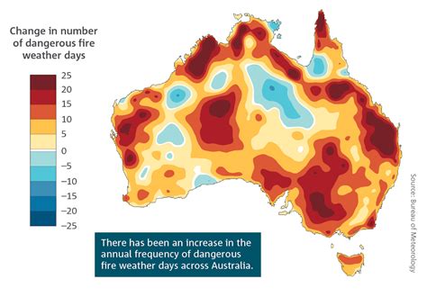 Prepare for hotter days, says the State of the Climate 2020 report for ...