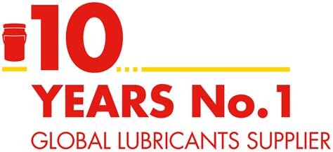 Shell Lubricants : 10 ans de leadership mondial consécutif