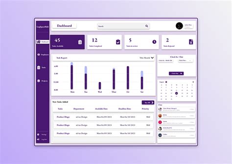 Employee Dashboard by Pat Prime on Dribbble