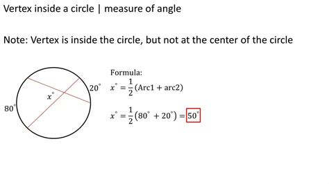 Vertex Angle Formula