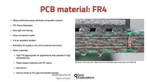 PCB Key Terms: FR4 - YouTube