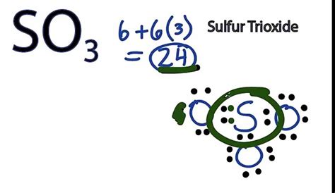 Sulfur lewis dot diagram