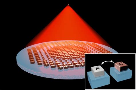 New 'metalens' shifts focus without tilting or moving