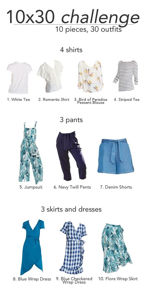 10 Pieces, 30 Outfits - Going Zero Waste