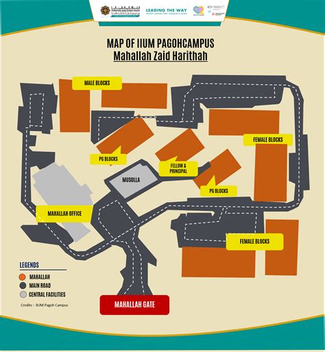 Iium Map