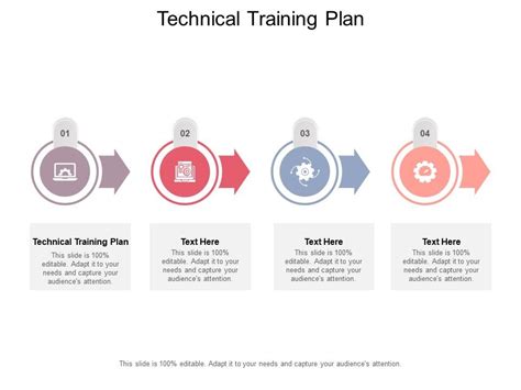 Technical Training Plan Ppt Powerpoint Presentation Outline Design ...