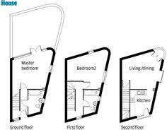 19 Donnybrook Quarter ideas | donnybrook, quarter, architecture foundation