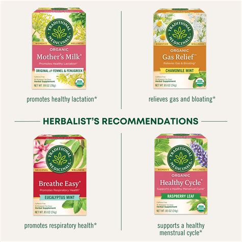 Organic Fennel Tea | Traditional Medicinals | Traditional Medicinals