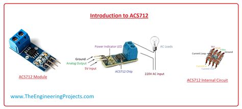 Tag: ACS712 application - The Engineering Projects