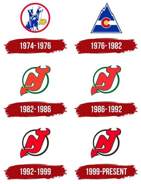 New Jersey Devils Logo, symbol, meaning, history, PNG, brand