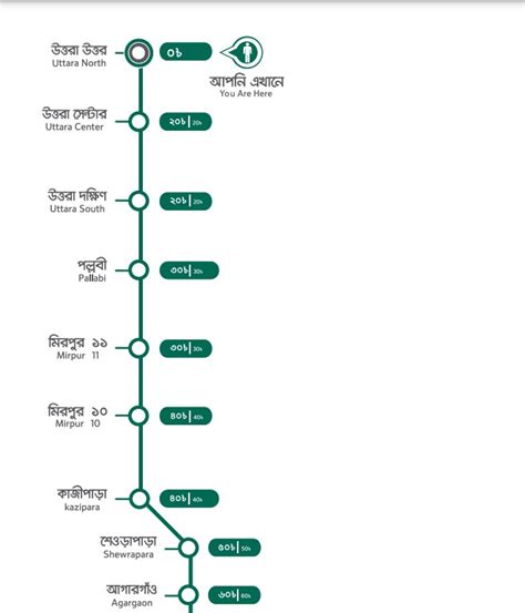 Dhaka Metro Rail Fare Chart - Inside Dhaka