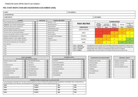 Hazard Risk Assessment - NECA Safety Specialists