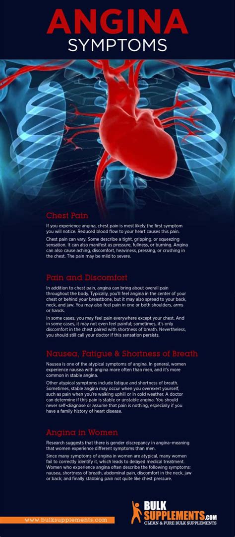 Angina. Control Chest Pain. Discover Effective Treatments & Supplements