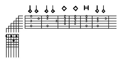 1: Tablature for lute. Each of the six lines represents a string on the... | Download Scientific ...