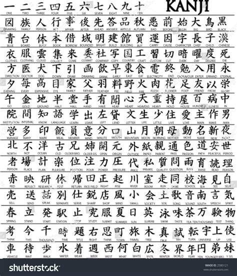 Hundreds Japanese Kanji Characters Translations Underneath Stock Vector 2580121 - Shutterstock