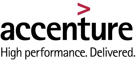 Accenture – Logos Download