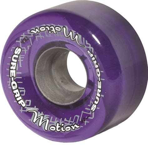 Best Roller Skate Wheels