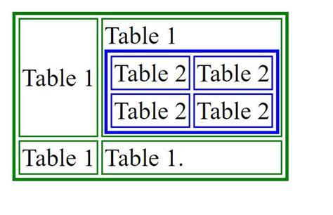 How To Draw A Table In Html - Occasionaction27