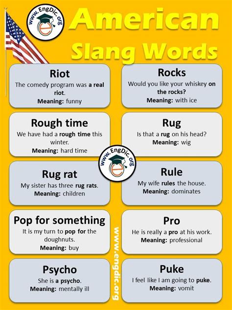 222+ American Slang Words List with meaning and sentences - Engdic (2022)