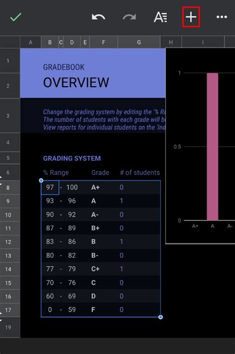 How to Create a Graph in a Google Doc