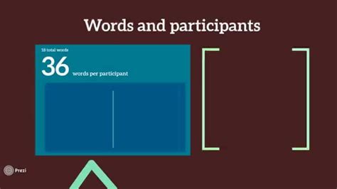 Phonetics - English obstruent devoicing: Stops - YouTube