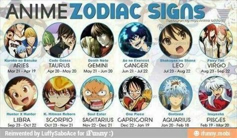 Anime Zodiac signs | Anime Amino