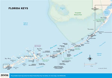 One Week Florida Keys Road Trip Itinerary | Florida keys, Florida keys ...