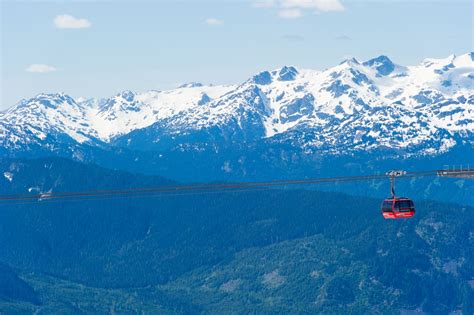 Whistler New Lifts & Upgrades '18-'19 | Blackcomb Peaks Blog