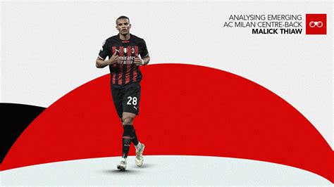 Scout Report: AC Milan's Malick Thiaw