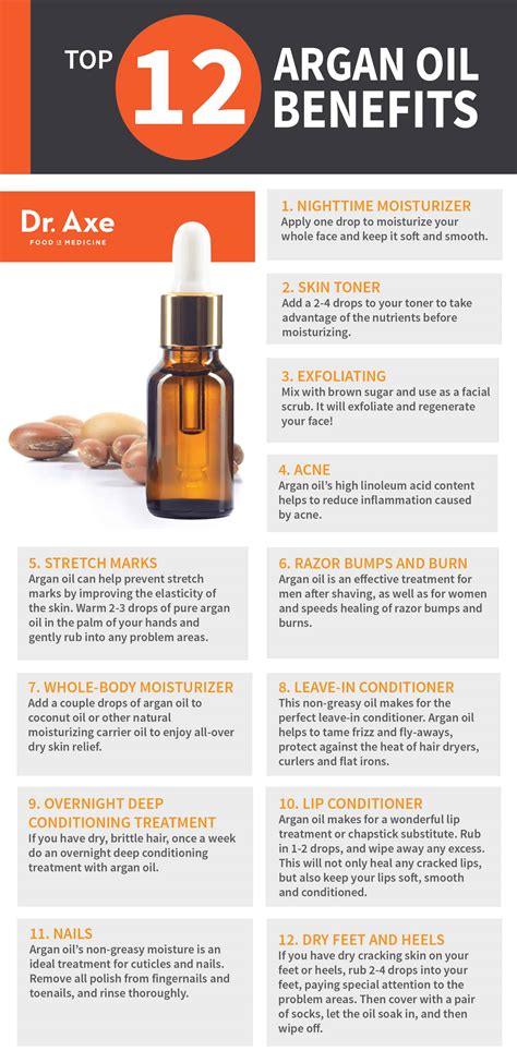 Top 12 Argan Oil Benefits for Skin & Hair