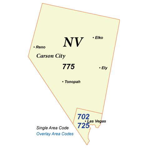 Area Codes in Nevada