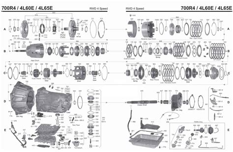 4l60e Transmission Exploded View Diagram | CPT 4l60e