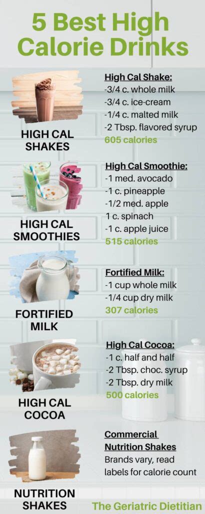 Nutrition Drinks For Elderly With Diabetes - Home Alqu