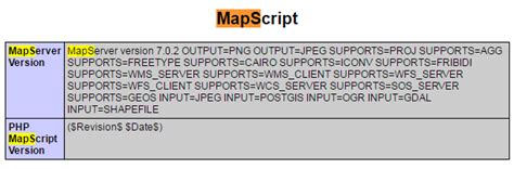 mapserver - How compile/install php-mapscript on Ubuntu 16.04 - Geographic Information Systems ...