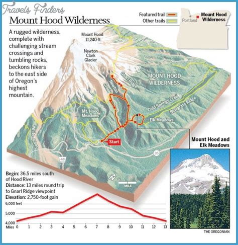 Mt Hood Hiking Trail Map - TravelsFinders.Com