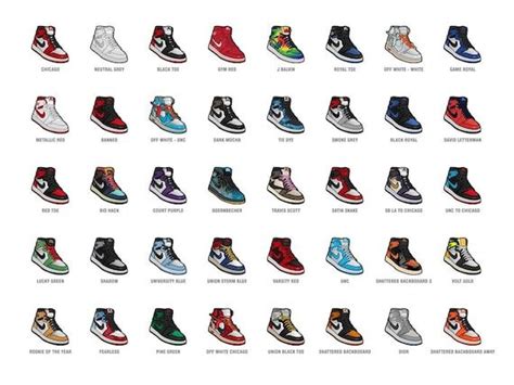 Digital Download Air Jordan 1 Colorways Poster - Etsy Jordan Retro 1 ...