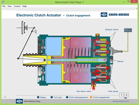 CLUTCH ACTUATOR TRAINING ANIMATION - Automotive Library