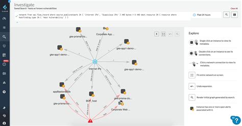 Threat Detection | Cloud Threat Protection - Palo Alto Networks