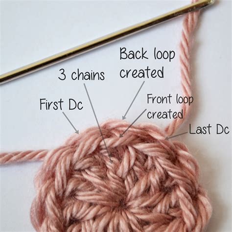 Invisible Finish (fasten off) Tutorial – Crochet Arcade