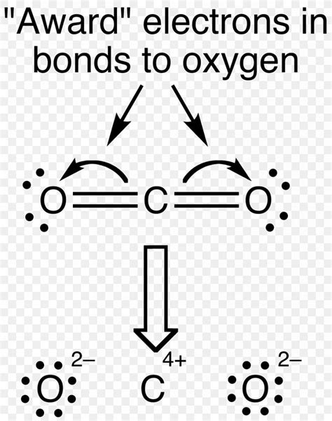 Formal Charge Carbon Dioxide Lewis Structure Chemical Bond Valence ...