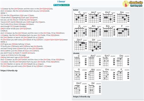 Hợp âm: I Swear - cảm âm, tab guitar, ukulele - lời bài hát | chords.vip