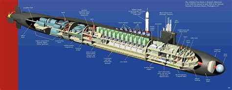 Pin by Harold Seet on Ships | Nuclear submarine, Submarines, Us navy submarines