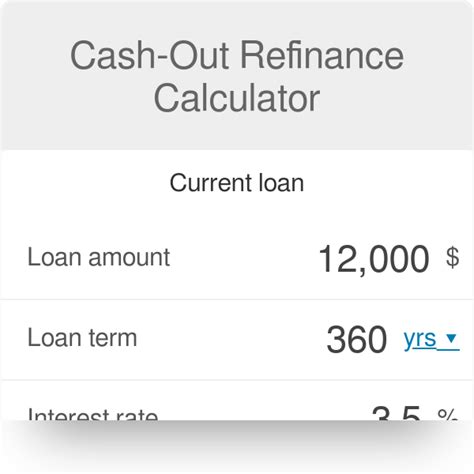 Cash out refi calculator - LiviaRauridh