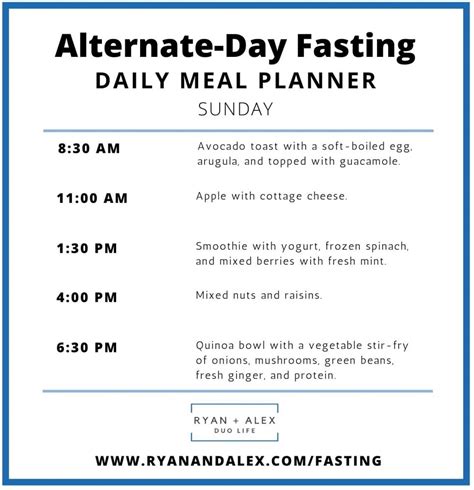 Intermittent Fasting Meal Plan PDF to Optimize Results