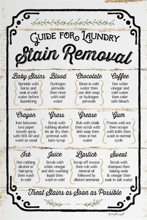 Free Printable Laundry Stain Removal Chart - Printable Word Searches