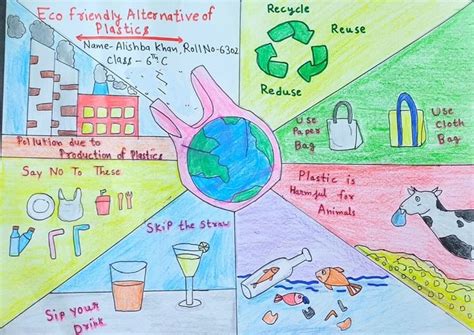 Eco friendly alternative of plastic poster | Recycle poster, Save earth drawing, Poster drawing