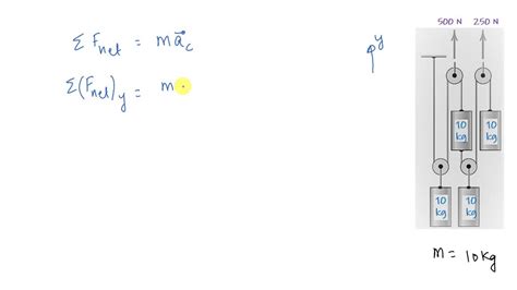 Calculate the acceleration of the center of mass of the system of the ...