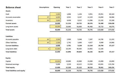 Financial Projection Excel Template - Excelonist