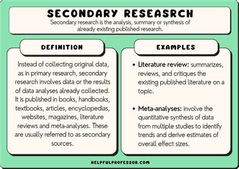 Secondary Sources Examples