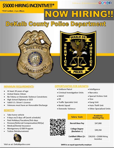 DeKalb County Police Department is NOW HIRING! (DeKalb County Police ...